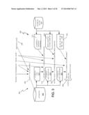 CONTEXTUALLY BLIND DATA CONVERSION USING INDEXED STRING MATCHING diagram and image