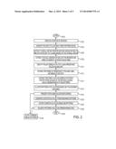 LEARNING OPINION-RELATED PATTERNS FOR CONTEXTUAL AND DOMAIN-DEPENDENT     OPINION DETECTION diagram and image