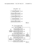 METHOD AND APPARATUS FOR ENHANCED PHONETIC INDEXING AND SEARCH diagram and image