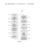 Apparatus and Method for Queuing Jobs in a Distributed     Dictation/Transcription System diagram and image