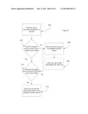 Apparatus and Method for Queuing Jobs in a Distributed     Dictation/Transcription System diagram and image