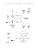 REVENUE DRIVEN SPLITTING OF GROUP TRAVEL REQUESTS INTO MULTIPLE SUBGROUPS diagram and image