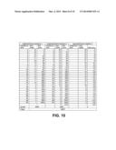 REVENUE DRIVEN SPLITTING OF GROUP TRAVEL REQUESTS INTO MULTIPLE SUBGROUPS diagram and image