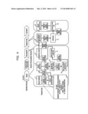 STORAGE MEDIUM STORING ANALYSIS PROGRAM, ANALYSIS METHOD AND ANALYSIS     APPARATUS diagram and image