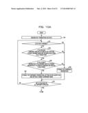 STORAGE MEDIUM STORING ANALYSIS PROGRAM, ANALYSIS METHOD AND ANALYSIS     APPARATUS diagram and image