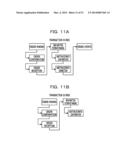 STORAGE MEDIUM STORING ANALYSIS PROGRAM, ANALYSIS METHOD AND ANALYSIS     APPARATUS diagram and image