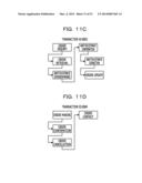 STORAGE MEDIUM STORING ANALYSIS PROGRAM, ANALYSIS METHOD AND ANALYSIS     APPARATUS diagram and image