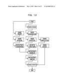 STORAGE MEDIUM STORING ANALYSIS PROGRAM, ANALYSIS METHOD AND ANALYSIS     APPARATUS diagram and image