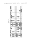 STORAGE MEDIUM STORING ANALYSIS PROGRAM, ANALYSIS METHOD AND ANALYSIS     APPARATUS diagram and image