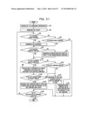 STORAGE MEDIUM STORING ANALYSIS PROGRAM, ANALYSIS METHOD AND ANALYSIS     APPARATUS diagram and image