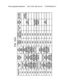 STORAGE MEDIUM STORING ANALYSIS PROGRAM, ANALYSIS METHOD AND ANALYSIS     APPARATUS diagram and image