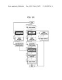 STORAGE MEDIUM STORING ANALYSIS PROGRAM, ANALYSIS METHOD AND ANALYSIS     APPARATUS diagram and image