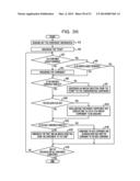 STORAGE MEDIUM STORING ANALYSIS PROGRAM, ANALYSIS METHOD AND ANALYSIS     APPARATUS diagram and image