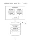 TRAVEL DEMAND FORECAST USING SHOPPING DATA diagram and image