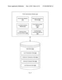 TRAVEL DEMAND FORECAST USING SHOPPING DATA diagram and image