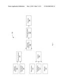 TRAVEL DEMAND FORECAST USING SHOPPING DATA diagram and image