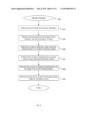 TRAVEL DEMAND FORECAST USING SHOPPING DATA diagram and image