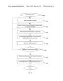 TRAVEL DEMAND FORECAST USING SHOPPING DATA diagram and image