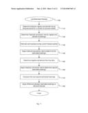 TRAVEL DEMAND FORECAST USING SHOPPING DATA diagram and image