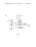 ESTIMATION OF EFFECTS OF PROCESS CUSTOMIZATION diagram and image