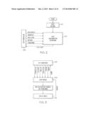 PREDICTIVE AND PROFILE LEARNING SALES AUTOMATION ANALYTICS SYSTEM AND     METHOD diagram and image