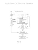 PREDICTIVE AND PROFILE LEARNING SALES AUTOMATION ANALYTICS SYSTEM AND     METHOD diagram and image