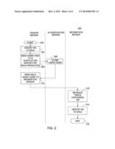 METHOD AND APPARATUS FOR PROVISIONING A PRICE-DIFFERENTIATED PRODUCT WHILE     DETERRING PIRACY diagram and image