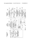 METHOD AND APPARATUS FOR PROVISIONING A PRICE-DIFFERENTIATED PRODUCT WHILE     DETERRING PIRACY diagram and image