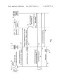 ENHANCED DATA EXCHANGE BETWEEN MOBILE DEVICE AND MERCHANT SYSTEM diagram and image