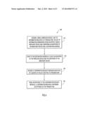 ENHANCED DATA EXCHANGE BETWEEN MOBILE DEVICE AND MERCHANT SYSTEM diagram and image