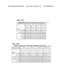 Method and Structure for Simplified Coding of Display Pages for Operating     a Closed Circuit E-Commerce diagram and image