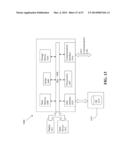 METHOD AND SYSTEM FOR IMPLEMENTING PRODUCT GROUP MAPPINGS diagram and image