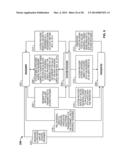 SYSTEMS AND METHODS RELATING TO CREDIT diagram and image