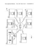 SYSTEMS AND METHODS RELATING TO CREDIT diagram and image