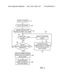 METHOD AND SYSTEM FOR FRAUD RISK ESTIMATION BASED ON SOCIAL MEDIA     INFORMATION diagram and image