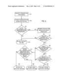 METHOD AND SYSTEM FOR FRAUD RISK ESTIMATION BASED ON SOCIAL MEDIA     INFORMATION diagram and image