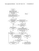 METHOD AND SYSTEM FOR FRAUD RISK ESTIMATION BASED ON SOCIAL MEDIA     INFORMATION diagram and image