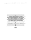 METHOD, SYSTEM AND COMPUTER PROGRAM PRODUCT FOR ANALYZING MAINTENANCE     OPERATIONS AND ASSESSING THE READINESS OF REPAIRABLE SYSTEMS diagram and image