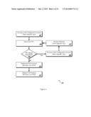 METHODS AND APPARATUS FOR PERFORMING AN ANALYSIS OF SUSTAINABILITY OF A     RETIREMENT INVESTMENT PORTFOLIO diagram and image