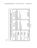 METHODS AND APPARATUS FOR PERFORMING AN ANALYSIS OF SUSTAINABILITY OF A     RETIREMENT INVESTMENT PORTFOLIO diagram and image