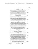 METHOD FOR DEFINED CONTRIBUTION DEFAULT BENCHMARK diagram and image