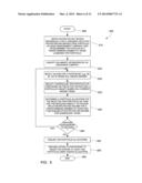 METHOD FOR DEFINED CONTRIBUTION DEFAULT BENCHMARK diagram and image