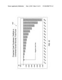 METHOD FOR DEFINED CONTRIBUTION DEFAULT BENCHMARK diagram and image