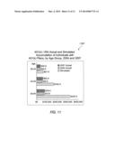 METHOD FOR DEFINED CONTRIBUTION DEFAULT BENCHMARK diagram and image