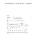 OPTIMAL PORTFOLIO WITHDRAWAL DURING RETIREMENT IN THE PRESENCE OF     LONGEVITY RISK diagram and image