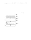 OPTIMAL PORTFOLIO WITHDRAWAL DURING RETIREMENT IN THE PRESENCE OF     LONGEVITY RISK diagram and image