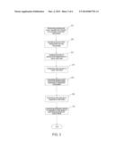 DATABASE GROUPING SET QUERY diagram and image