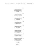 DATABASE GROUPING SET QUERY diagram and image