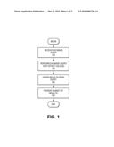 Optimizing Result Presentation of a Database Operation diagram and image