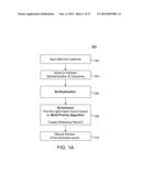 Data Enrichment Using Business Compendium diagram and image